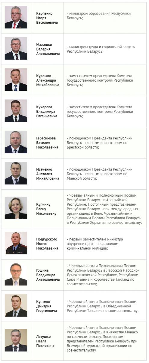 FireShot Capture 11 - Лукашенко рассмотрел кадровые вопросы_ - http___hide.bigmama.com_proxy_http.png