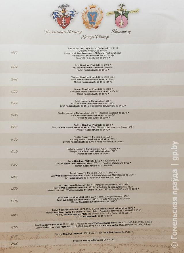 Ноздрин-Плотницкая (11).jpg
