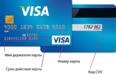Банковская карта, карты Visa.jpg