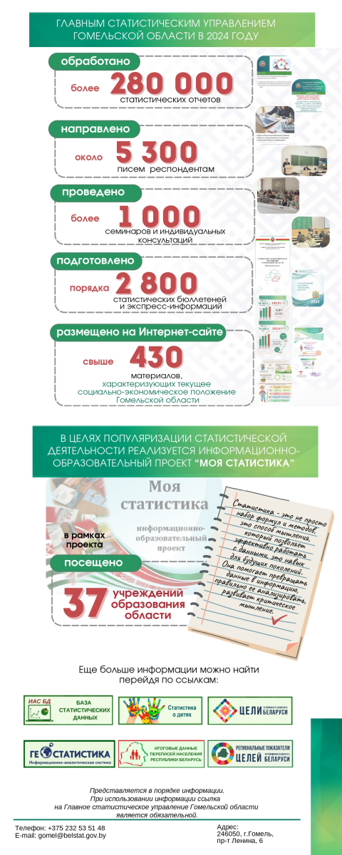 Статобзор ко Дню работников статистики 2025_page-0003.jpg