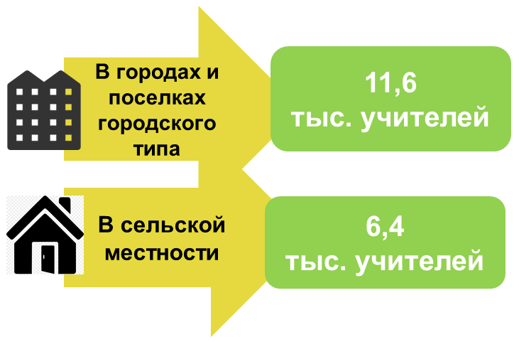 тр.png тр.png