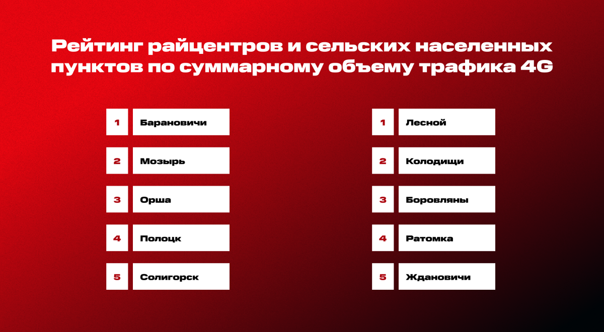 Инфографика 2.png Инфографика 2.png