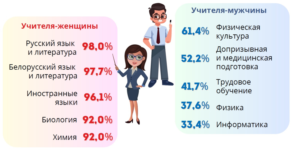 День учителя.jpg День учителя.jpg