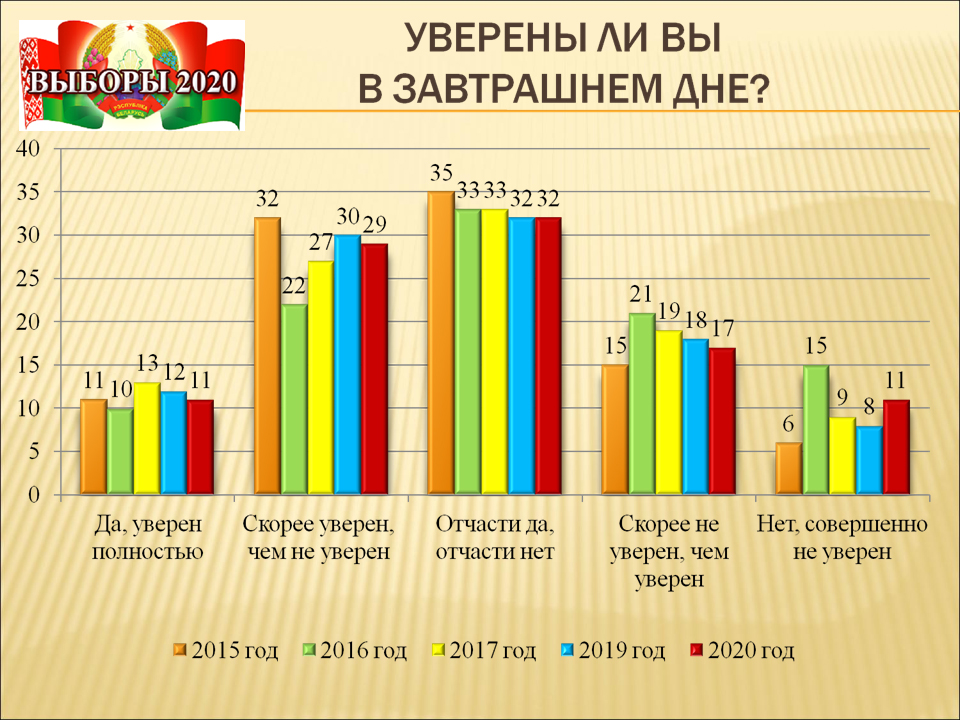 Презентация для ГГТУ с молодежью 27 07 2020.jpg