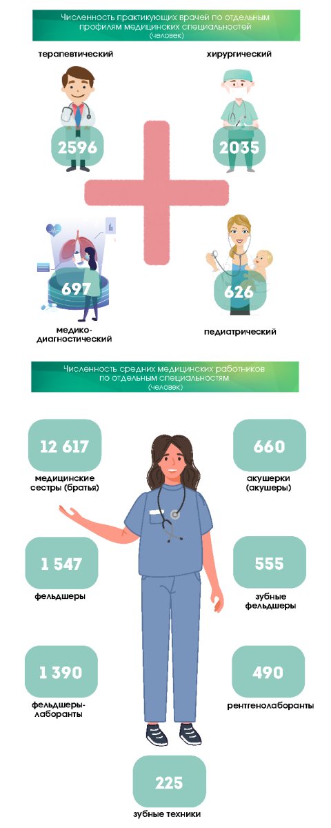 Статобзор_ко_дню_медицинского_работника_Page_2.png Статобзор_ко_дню_медицинского_работника_Page_2.png