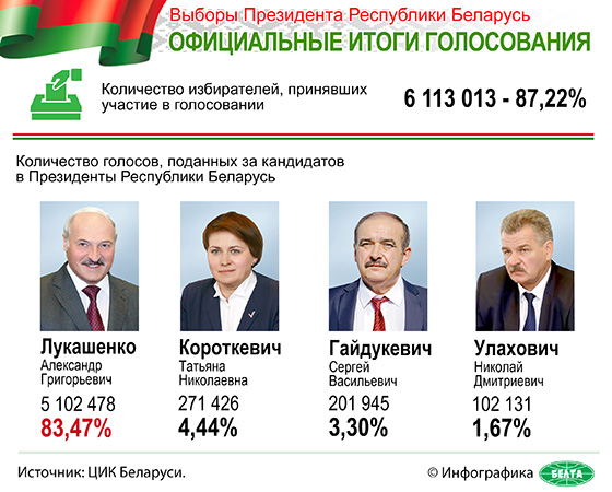 ЦИК.jpg