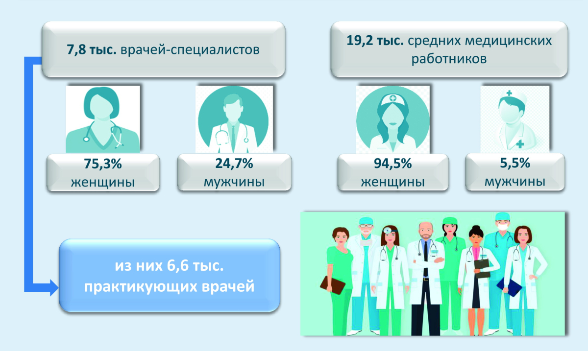 Статистический обзор-1.jpg Статистический обзор-1.jpg