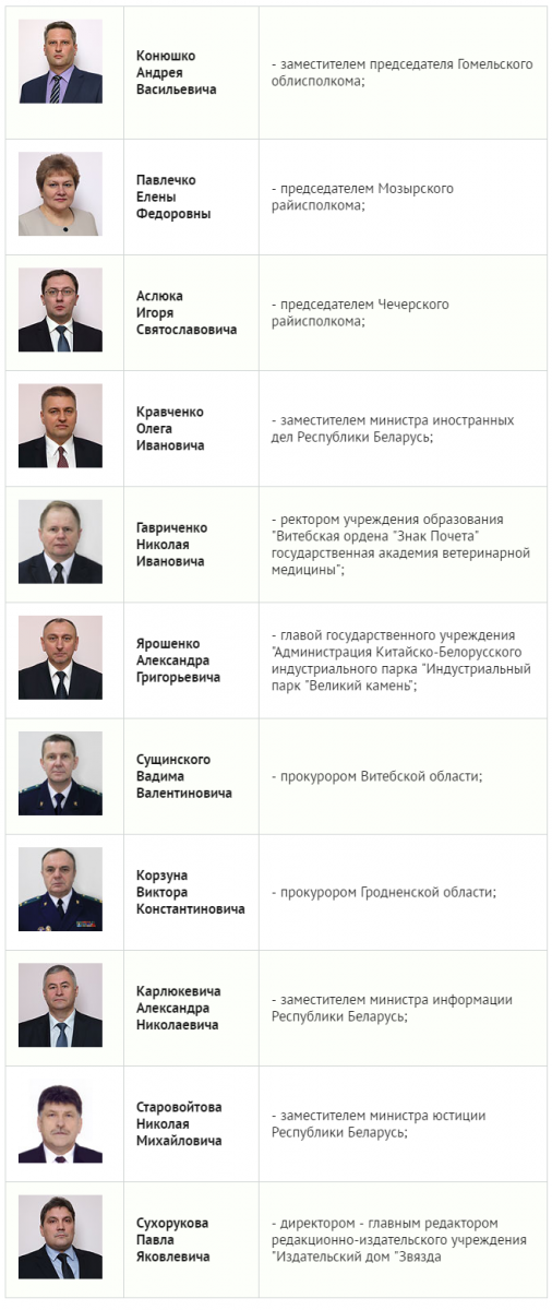 FireShot Capture 12 - Лукашенко рассмотрел кадровые вопросы_ - http___hide.bigmama.com_proxy_http.png