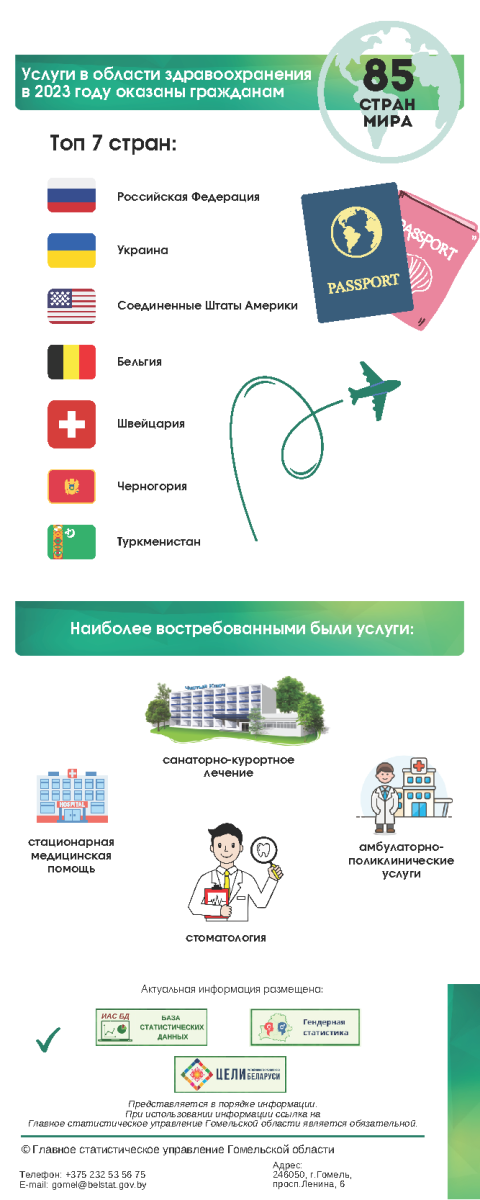 Статобзор_ко_дню_медицинского_работника_Page_4.png Статобзор_ко_дню_медицинского_работника_Page_4.png