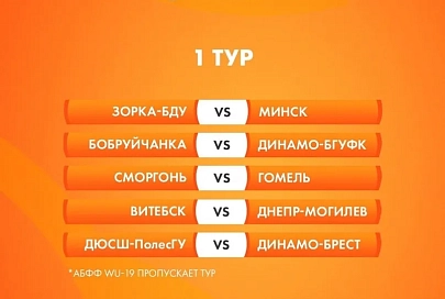Расписание первых двух туров чемпионата Беларуси по футболу среди женских команд