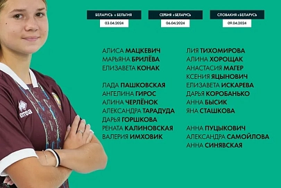Известен состав девичьей сборной Беларуси по футболу на важный учебно-тренировочный сбор