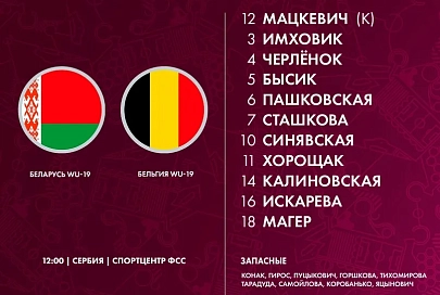 Девушки из юниорской сборной Беларуси по футболу начинают отбор на чемпионат Европы