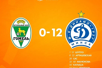 Женская команда "Гомеля" потерпела разгромное поражение от минского "Динамо-БГУФК"