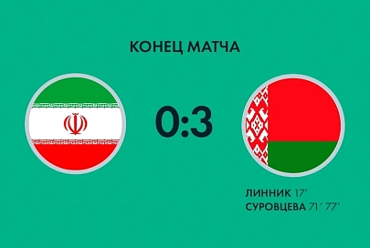 Футболистки сборной Беларуси уверенно обыграли Иран