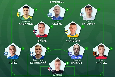 Игрок мозырской "Славии" попал в символическую сборную 11-го тура чемпионата Беларуси по футболу в высшей лиге
