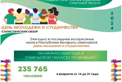 В Главном статистическом управлении области рассказали о молодежи и ее интересах