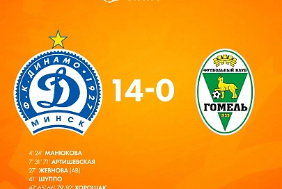 Футболистки "Гомеля" разгромно проиграли чемпионкам страны