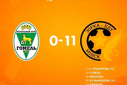 Футболистки "Гомеля" пропустили 11 мячей в матче 21-го тура чемпионата Беларуси по футболу среди женских команд 2024