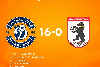 Футболистка чемпионата Беларуси забила семь мячей в одном поединке