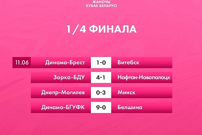 Прошли четвертьфинальные матчи Кубка Беларуси по футболу среди женских команд 2025