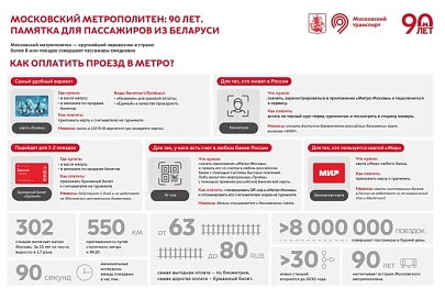 Давно без жетонов. Московский метрополитен выпустил памятку для белорусов