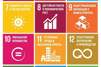 Беларусь демонстрирует существенный прогресс в достижении Целей устойчивого развития 