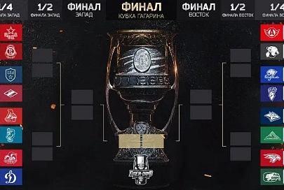 Плей-офф в КХЛ стартует 25 февраля