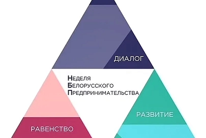 IV Неделя белорусского предпринимательства стартует 18 марта